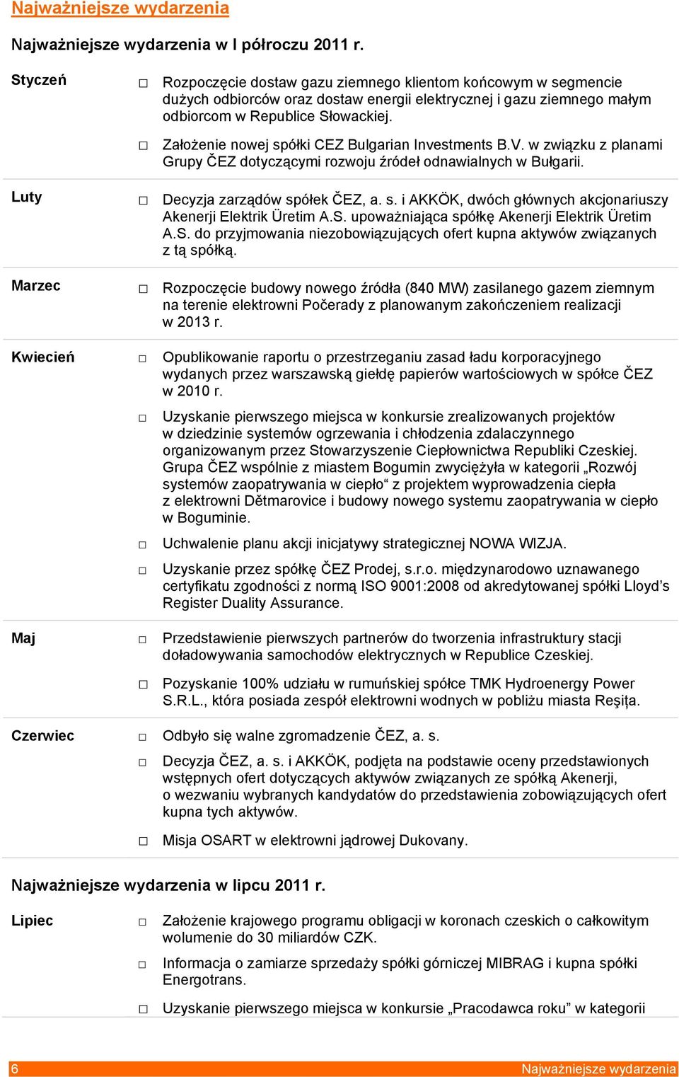 Założenie nowej spółki CEZ Bulgarian Investments B.V. w związku z planami Grupy ČEZ dotyczącymi rozwoju źródeł odnawialnych w Bułgarii. Luty Marzec Decyzja zarządów spółek ČEZ, a. s. i AKKÖK, dwóch głównych akcjonariuszy Akenerji Elektrik Üretim A.