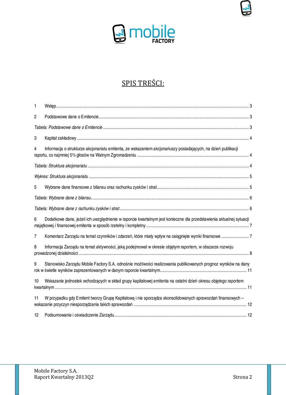 .. 4 Tabela: Struktura akcjonariatu... 4 Wykres: Struktura akcjonariatu... 5 5 Wybrane dane finansowe z bilansu oraz rachunku zysków i strat... 5 Tabela: Wybrane dane z bilansu.