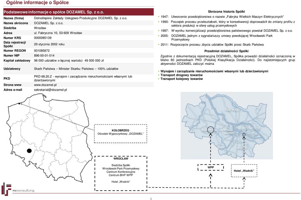 98 000 udzia ów o cznej warto ci 49 000 000 z Skarb Pa stwa Minister Skarbu Pa stwa 100% udzia ów PKD 68.20.Z - wynajem i zarz dzanie nieruchomo ciami w asnymi lub dzier awionymi www.dozamel.