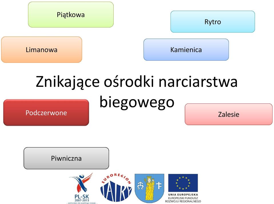 ośrodki narciarstwa