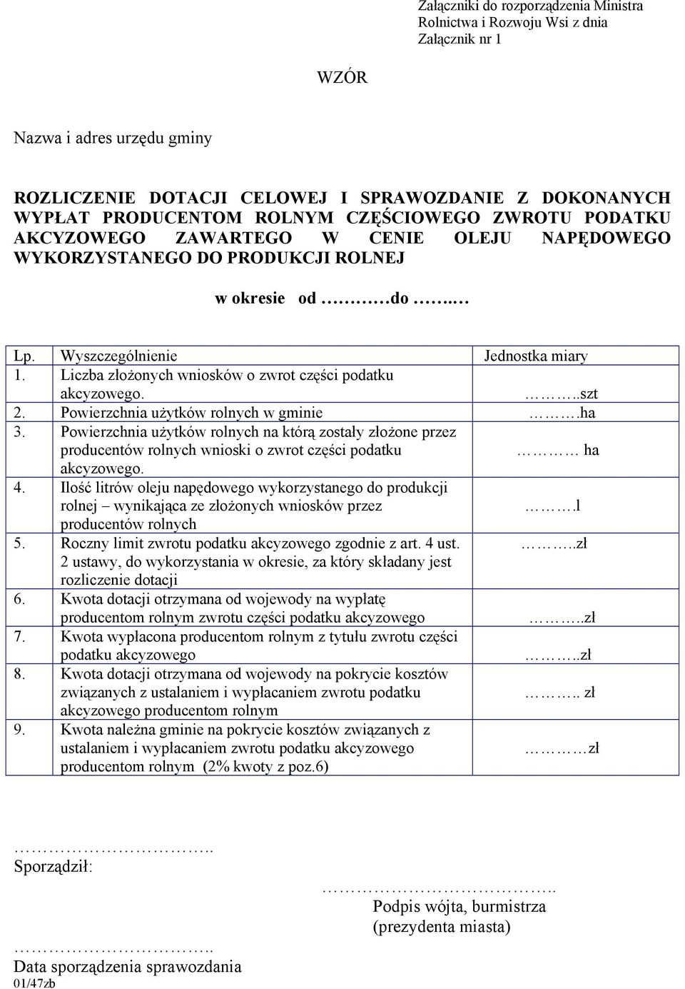 Liczba złożonych wniosków o zwrot części podatku akcyzowego...szt 2. Powierzchnia użytków rolnych w gminie.ha 3.