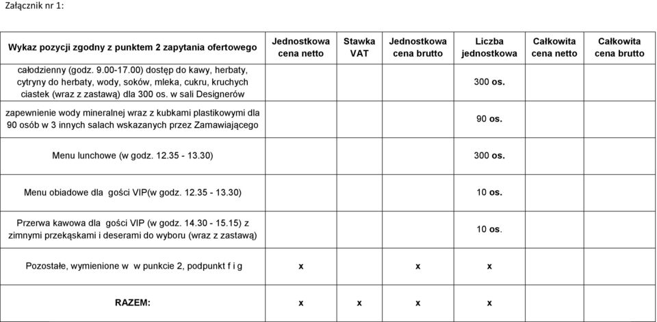 zapewnienie wody mineralnej wraz z kubkami plastikowymi dla 90 osób w 3 innych salach wskazanych przez Zamawiającego 90 os. Menu lunchowe (w godz. 12.35-13.30) 300 os.