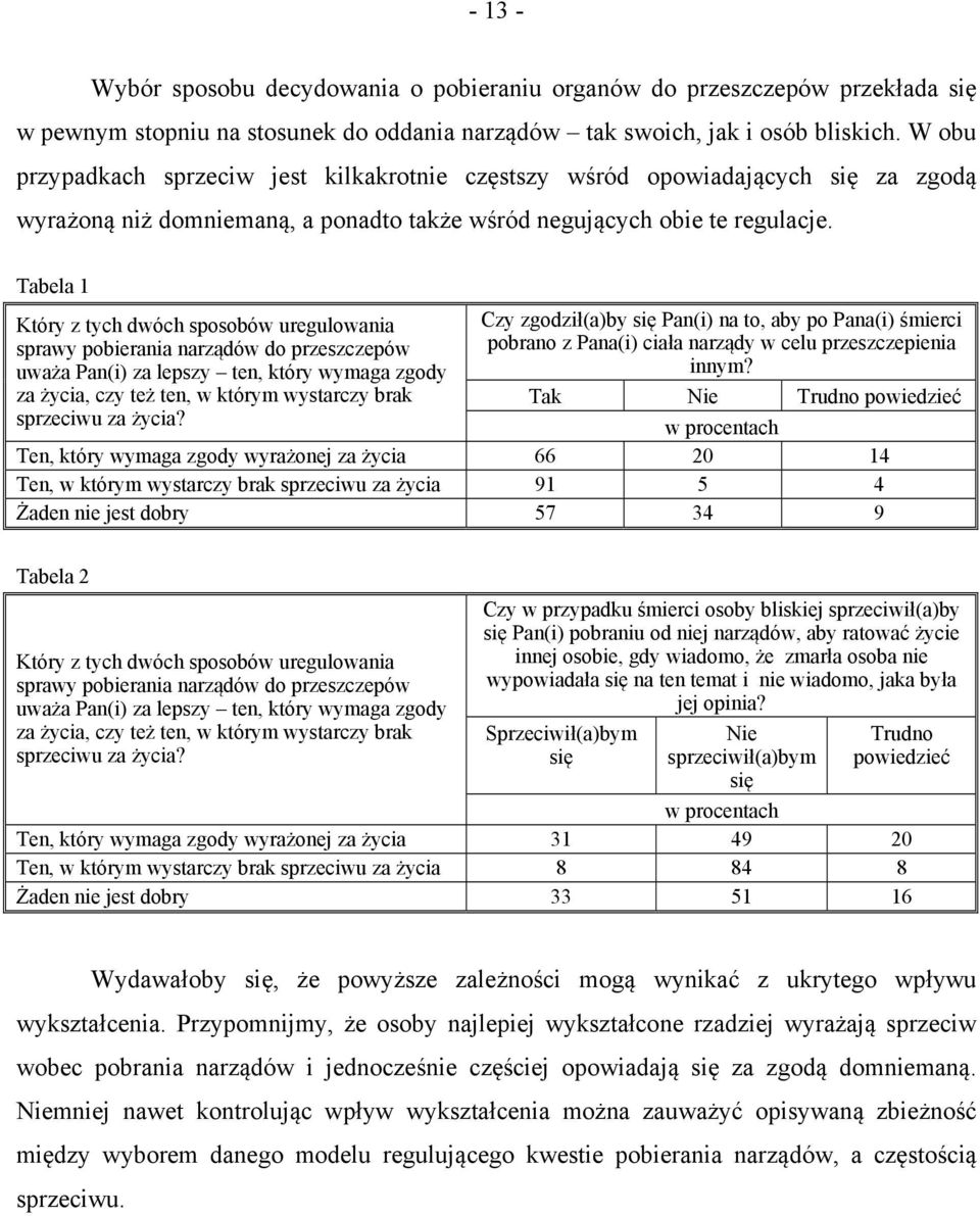 Tabela 1 Który z tych dwóch sposobów uregulowania sprawy pobierania narządów do przeszczepów uważa Pan(i) za lepszy ten, który wymaga zgody za życia, czy też ten, w którym wystarczy brak sprzeciwu za