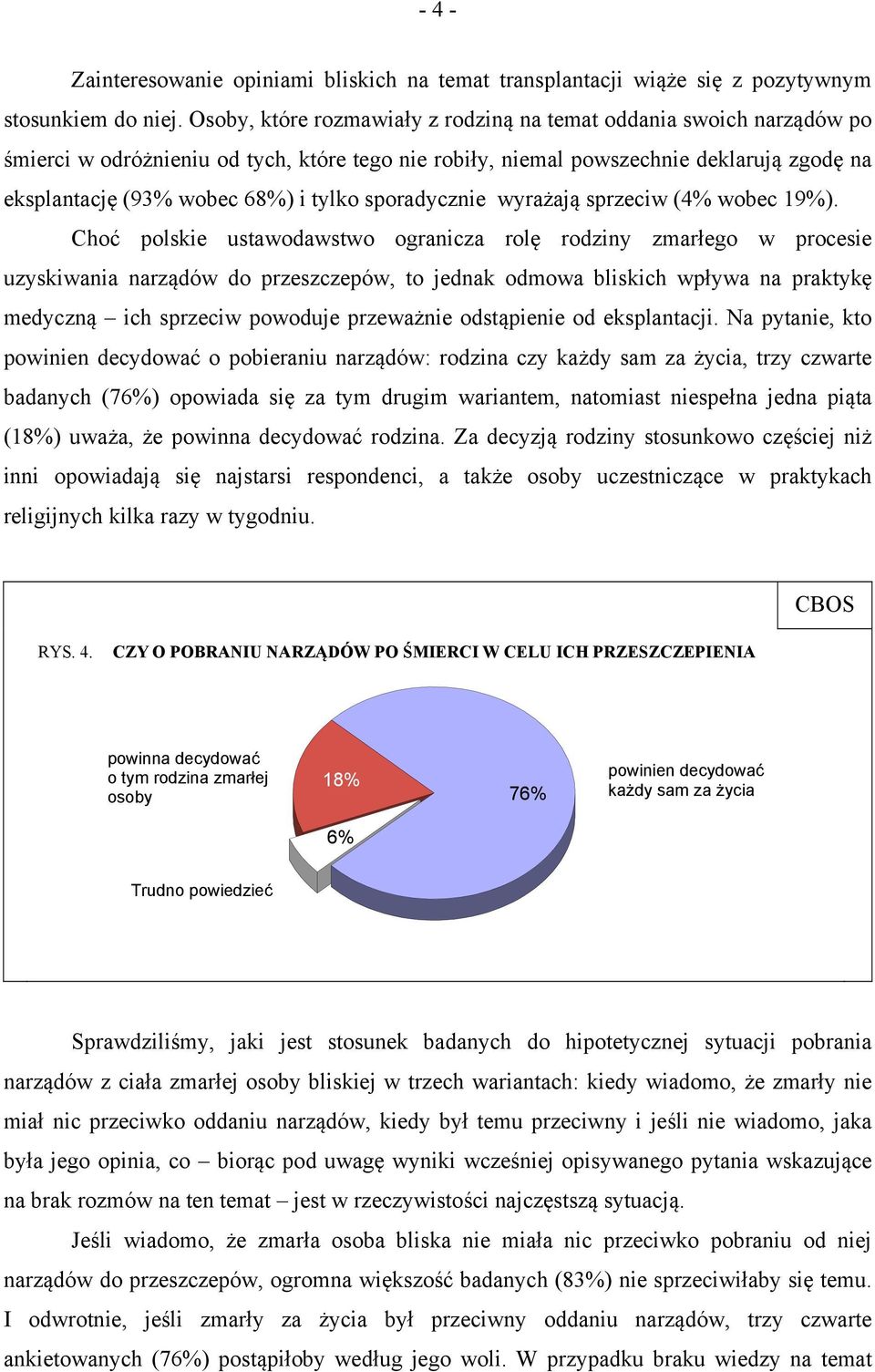 sporadycznie wyrażają sprzeciw (4% wobec 19%).