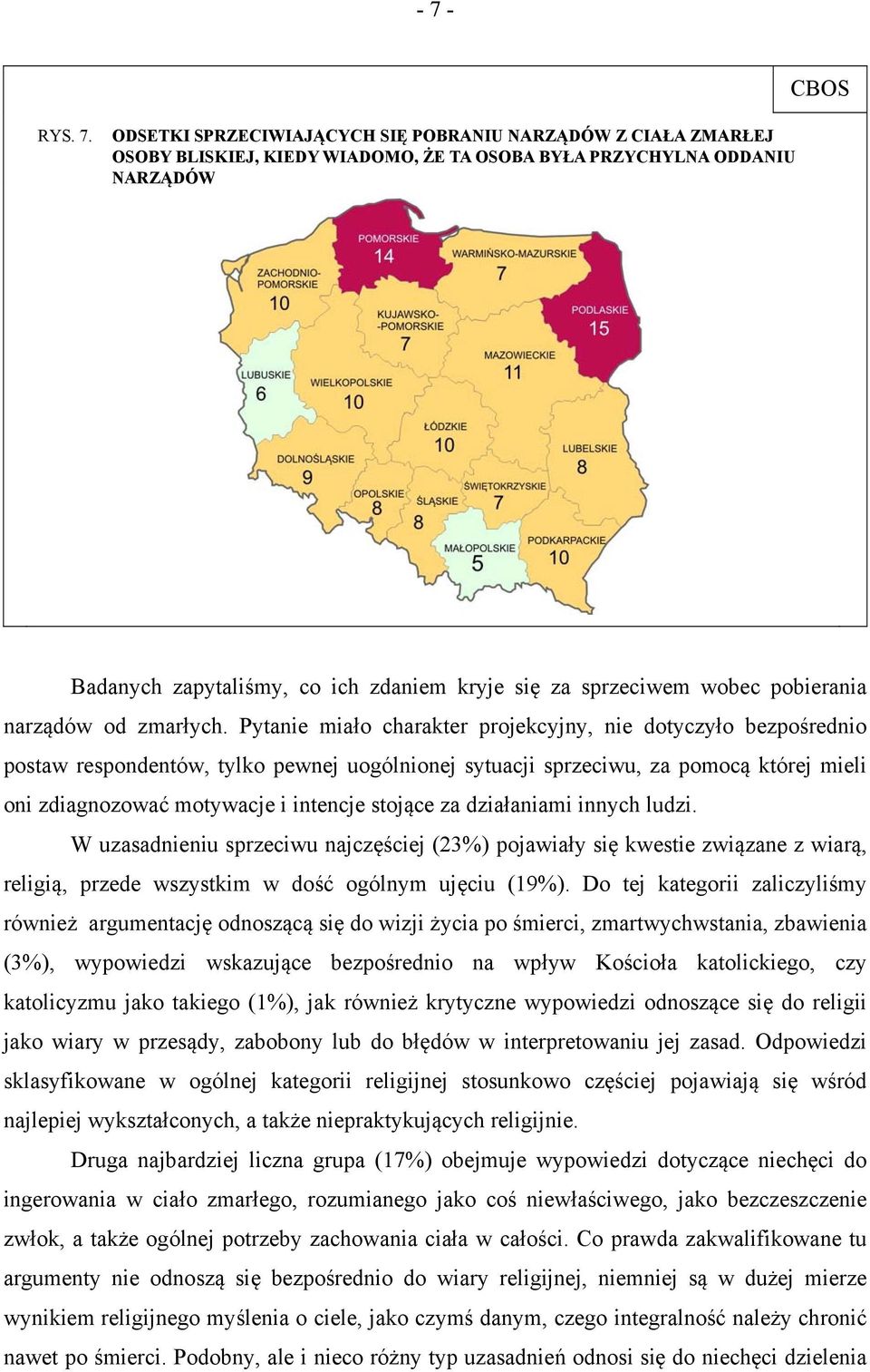 Pytanie miało charakter projekcyjny, nie dotyczyło bezpośrednio postaw respondentów, tylko pewnej uogólnionej sytuacji sprzeciwu, za pomocą której mieli oni zdiagnozować motywacje i intencje stojące