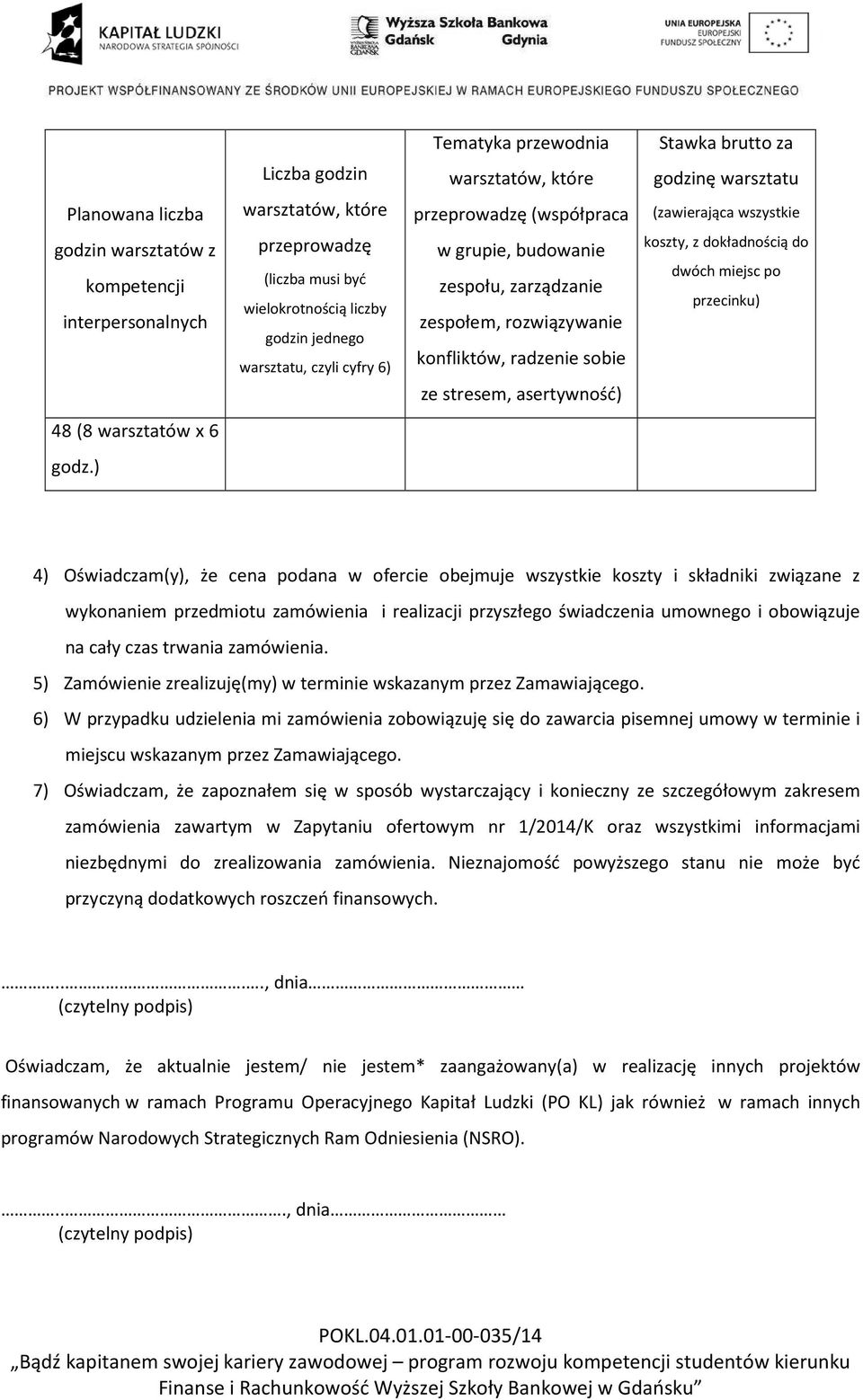 godzinę warsztatu (zawierająca wszystkie koszty, z dokładnością do dwóch miejsc po przecinku) 48 (8 warsztatów x 6 godz.