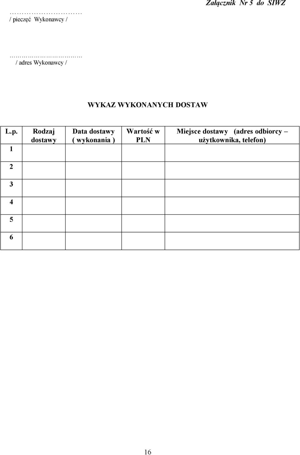 1 Rodzaj dostawy Data dostawy ( wykonania ) Wartość w