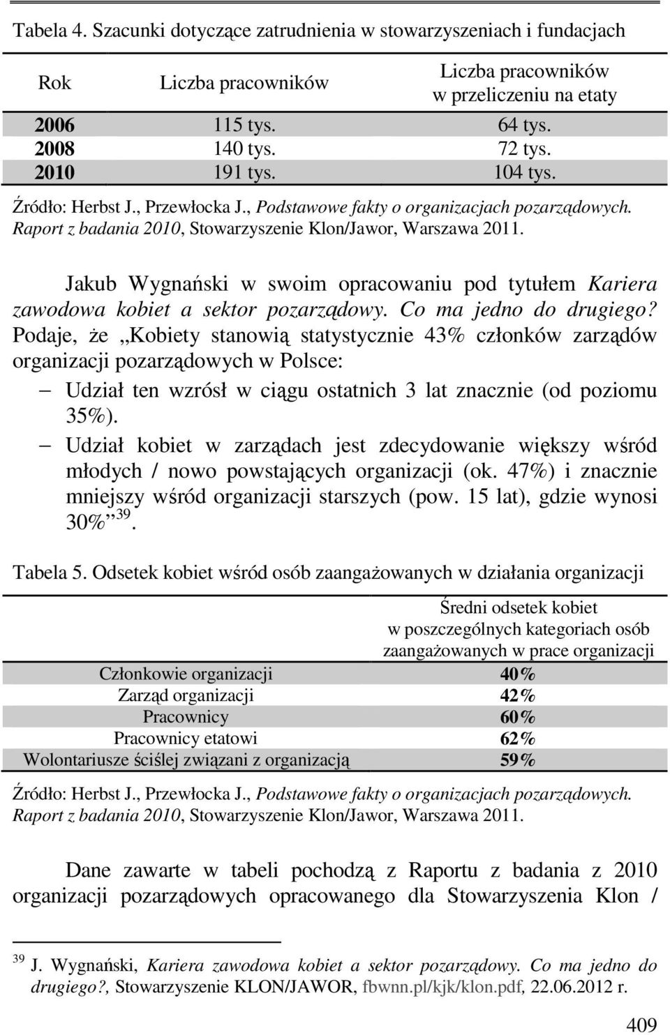 Jakub Wygnański w swoim opracowaniu pod tytułem Kariera zawodowa kobiet a sektor pozarządowy. Co ma jedno do drugiego?