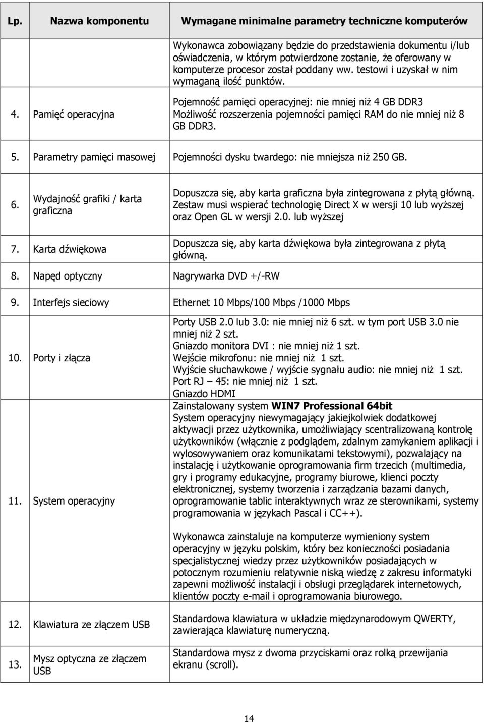 Pamięć operacyjna Pojemność pamięci operacyjnej: nie mniej niż 4 GB DDR3 Możliwość rozszerzenia pojemności pamięci RAM do nie mniej niż 8 GB DDR3. 5.