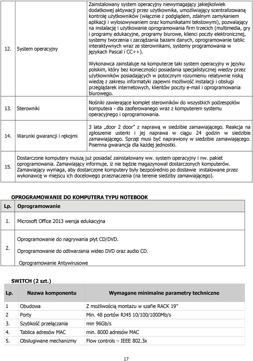 biurowe, klienci poczty elektronicznej, systemy tworzenia i zarządzania bazami danych, oprogramowanie tablic interaktywnych wraz ze sterownikami, systemy programowania w językach Pascal i CC++).