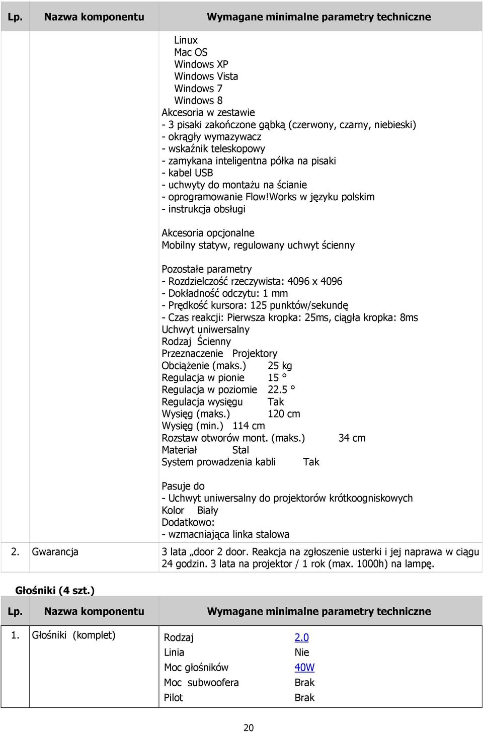 Works w języku polskim - instrukcja obsługi Akcesoria opcjonalne Mobilny statyw, regulowany uchwyt ścienny Pozostałe parametry - Rozdzielczość rzeczywista: 4096 x 4096 - Dokładność odczytu: 1 mm -