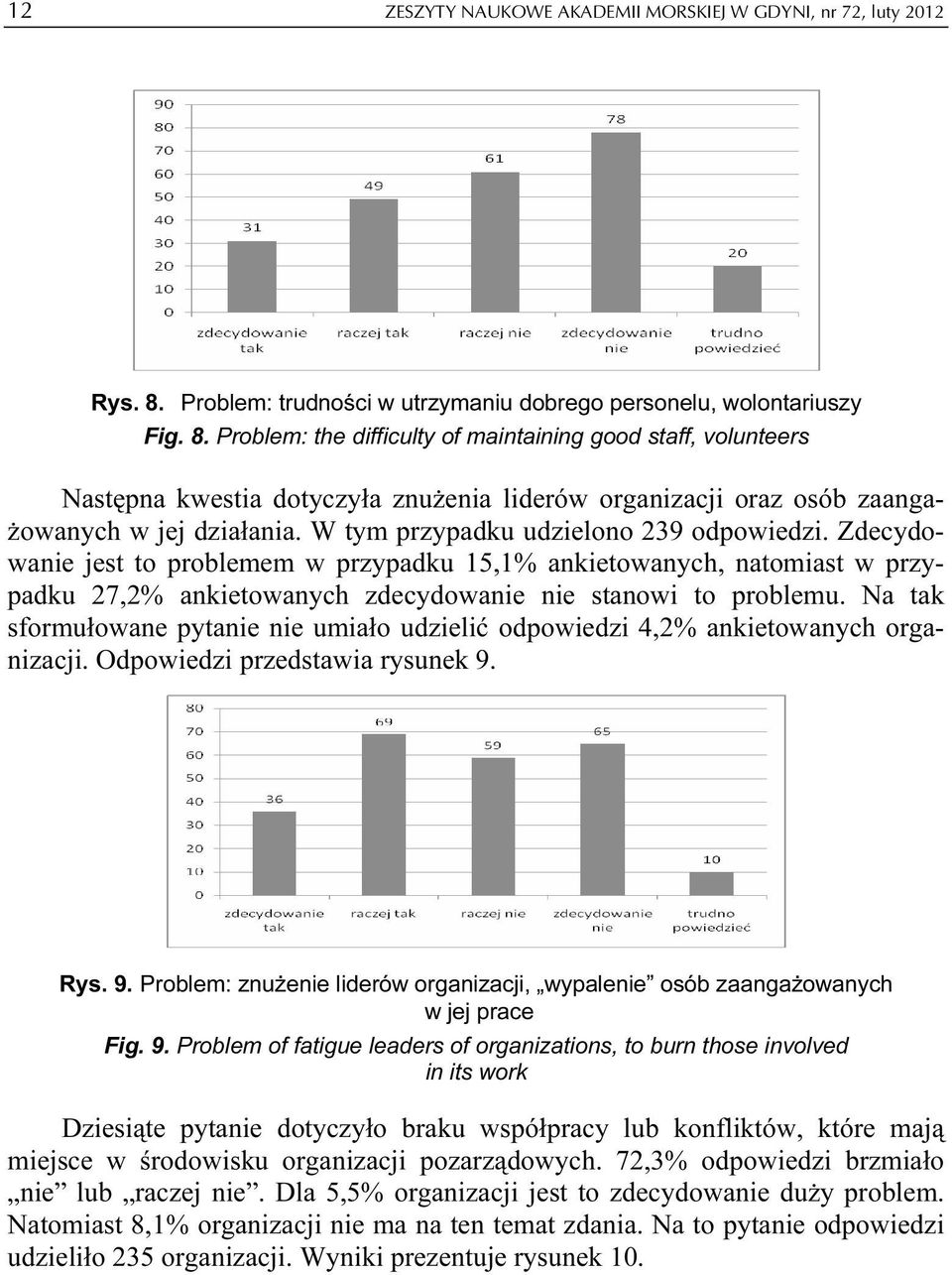 Problem: the difficulty of maintaining good staff, volunteers Następna kwestia dotyczyła znużenia liderów organizacji oraz osób zaangażowanych w jej działania.