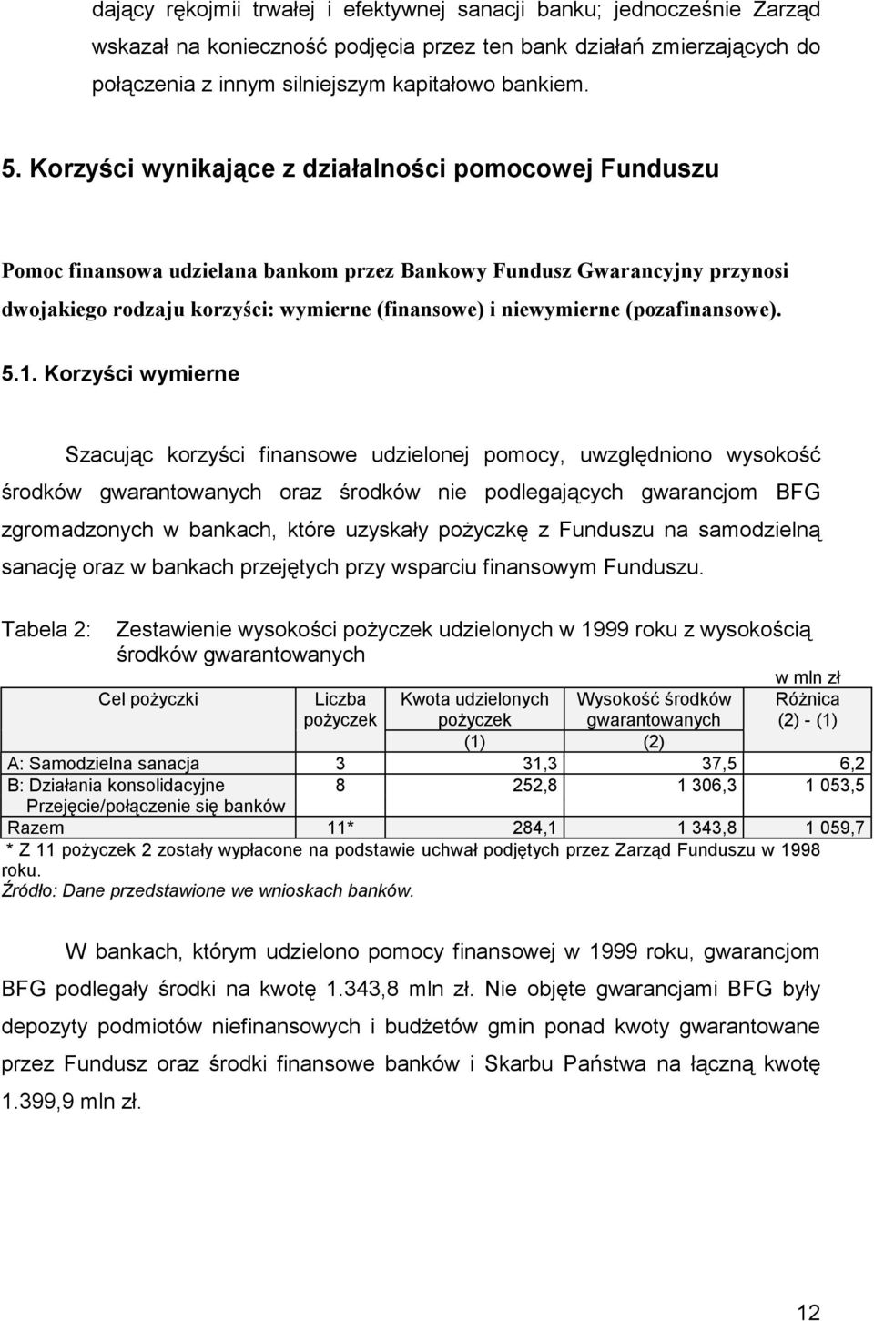 (pozafinansowe). 5.1.