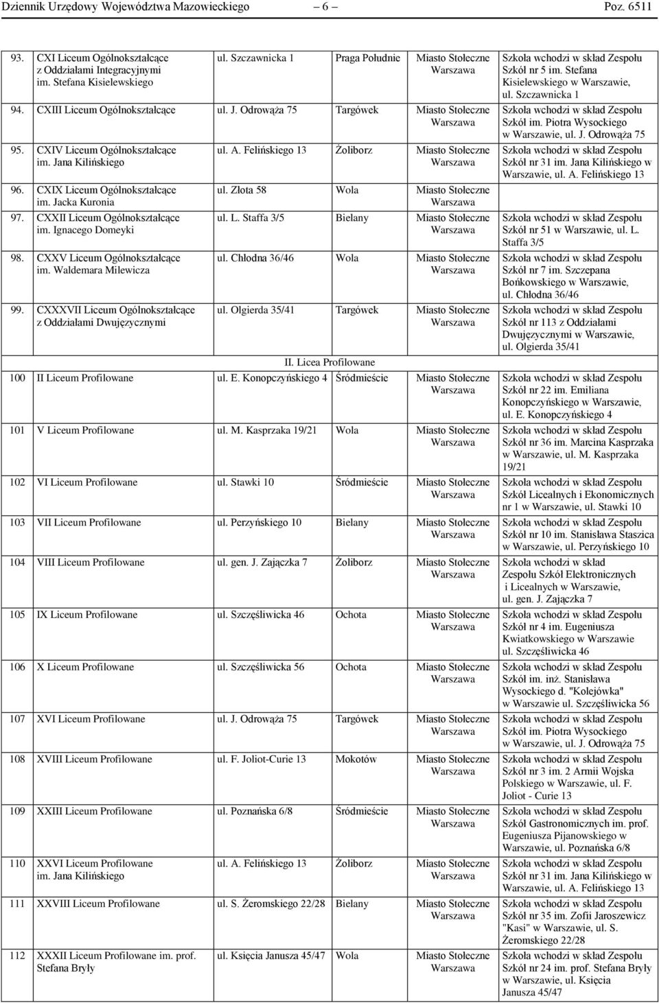 CXXV Liceum Ogólnokształcące im. Waldemara Milewicza 99. CXXXVII Liceum Ogólnokształcące ul. A. Felińskiego 13 Żoliborz ul. Złota 58 Wola ul. L. Staffa 3/5 Bielany ul. Chłodna 36/46 Wola ul.