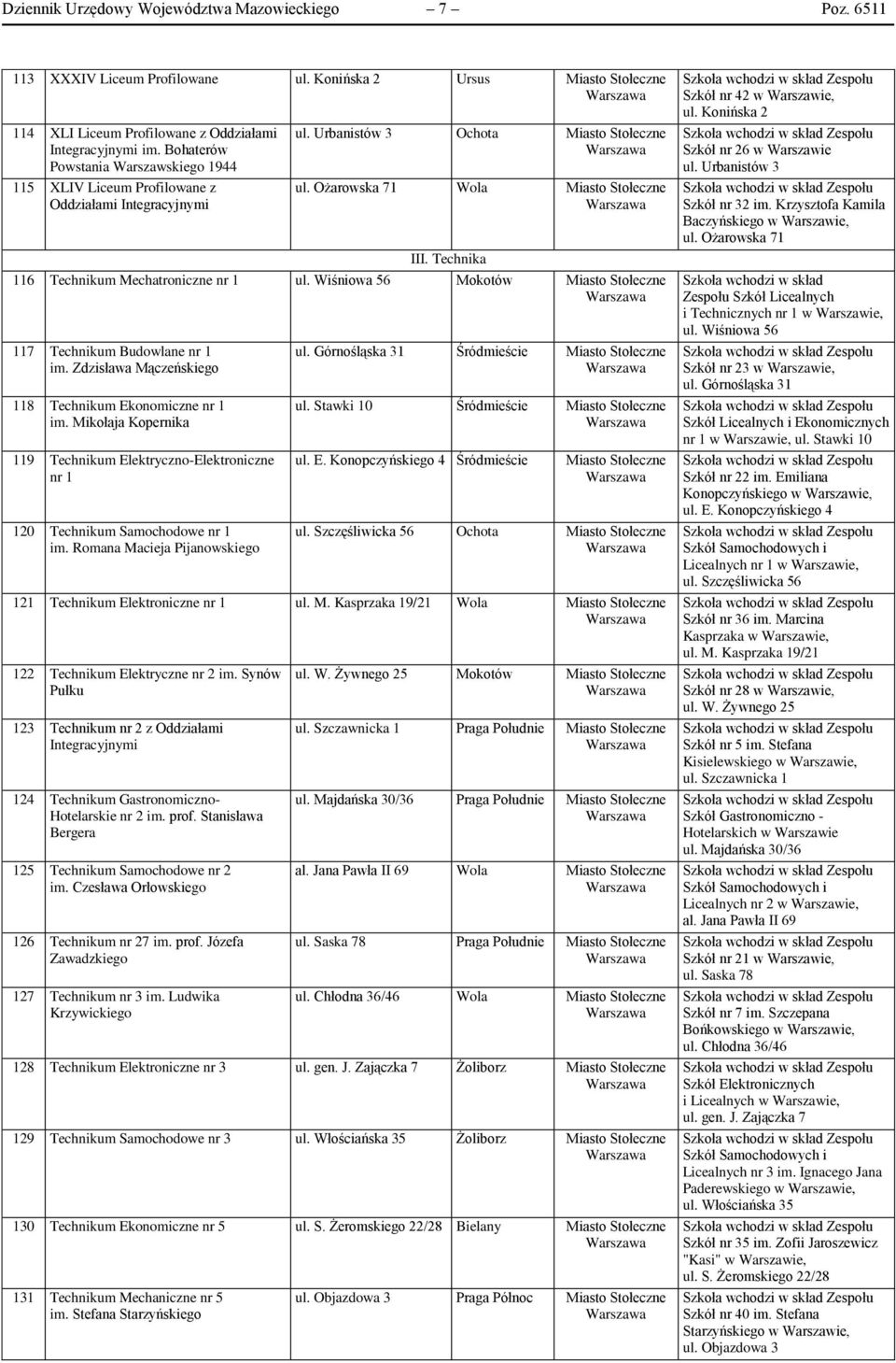 Wiśniowa 56 Mokotów 117 Technikum Budowlane nr 1 im. Zdzisława Mączeńskiego 118 Technikum Ekonomiczne nr 1 im.