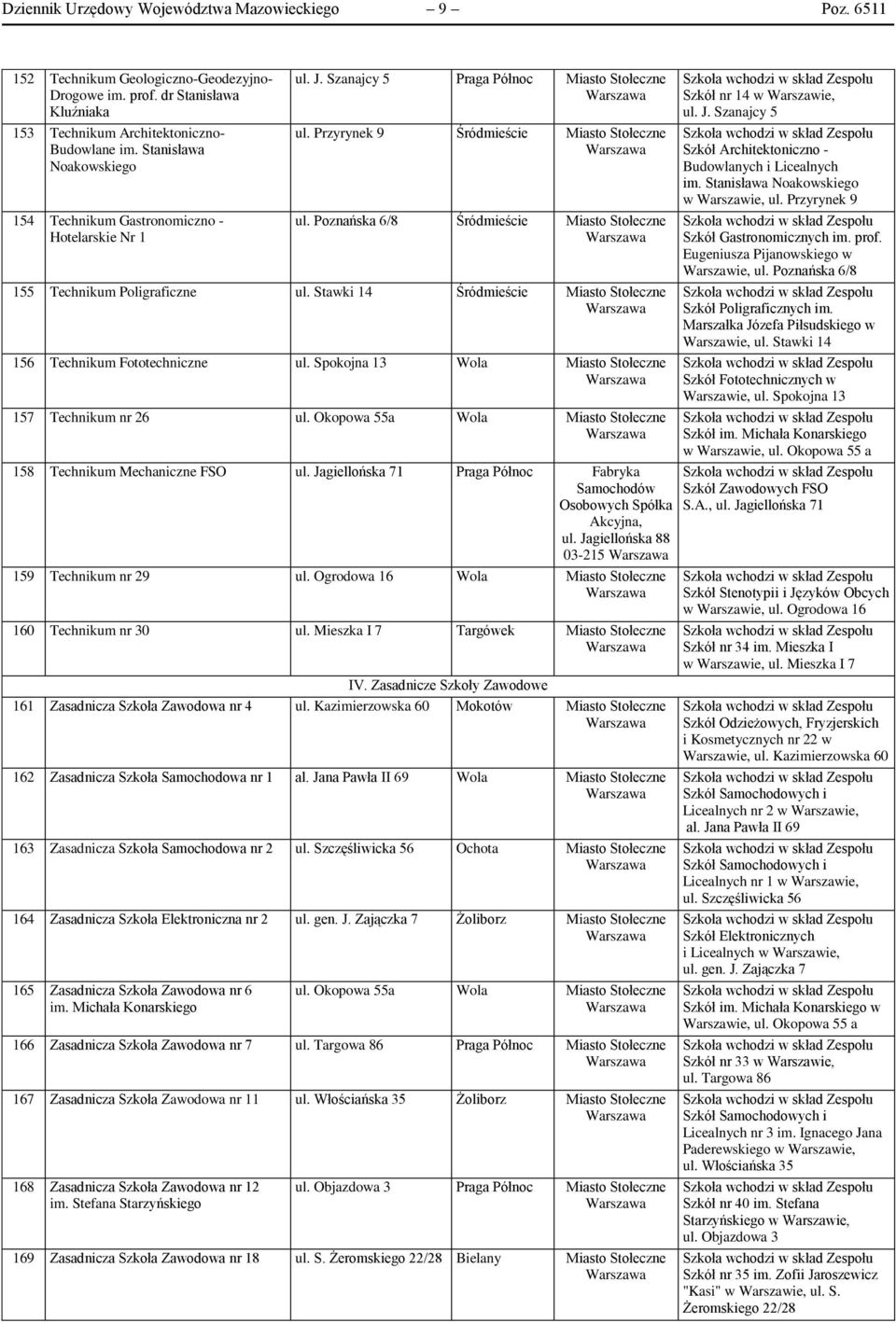 Stawki 14 Śródmieście 156 Technikum Fototechniczne ul. Spokojna 13 Wola 157 Technikum nr 26 ul. Okopowa 55a Wola 158 Technikum Mechaniczne FSO ul.