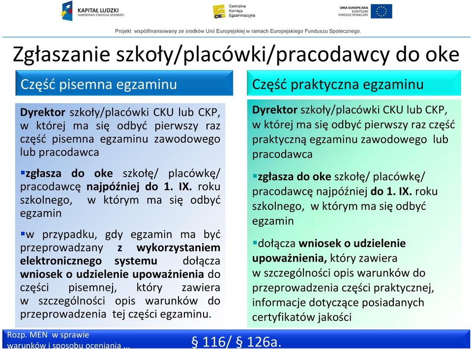 roku szkolnego, w którym ma się odbyć egzamin w przypadku, gdy egzamin ma być przeprowadzany z wykorzystaniem elektronicznego systemu dołącza wniosek o udzielenie upoważnienia do części pisemnej,