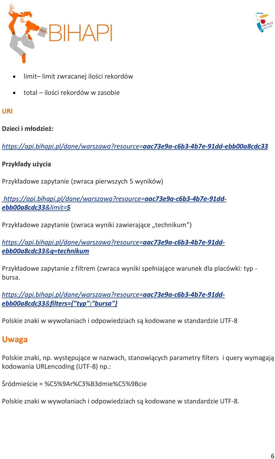 filtrem (zwraca wyniki spełniające warunek dla placówki: typ - bursa. https://api.bihapi.pl/dane/warszawa?resource=aac73e9a-c6b3-4b7e-91ddebb00a8cdc33&limit=5 https://api.bihapi.pl/dane/warszawa?resource=aac73e9a-c6b3-4b7e-91ddebb00a8cdc33&q=technikum https://api.