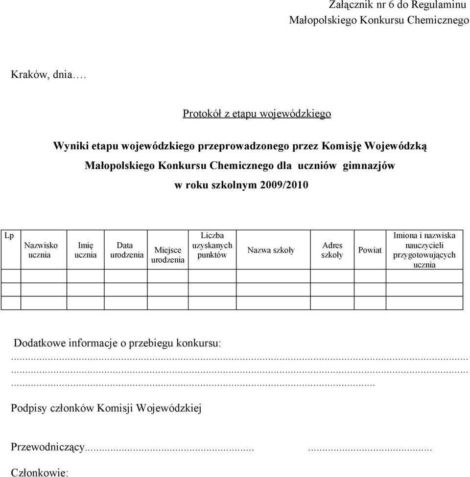 w roku szkolnym 2009/2010 Lp Nazwisko ucznia Imię ucznia Data urodzenia Miejsce urodzenia Liczba uzyskanych punktów Nazwa