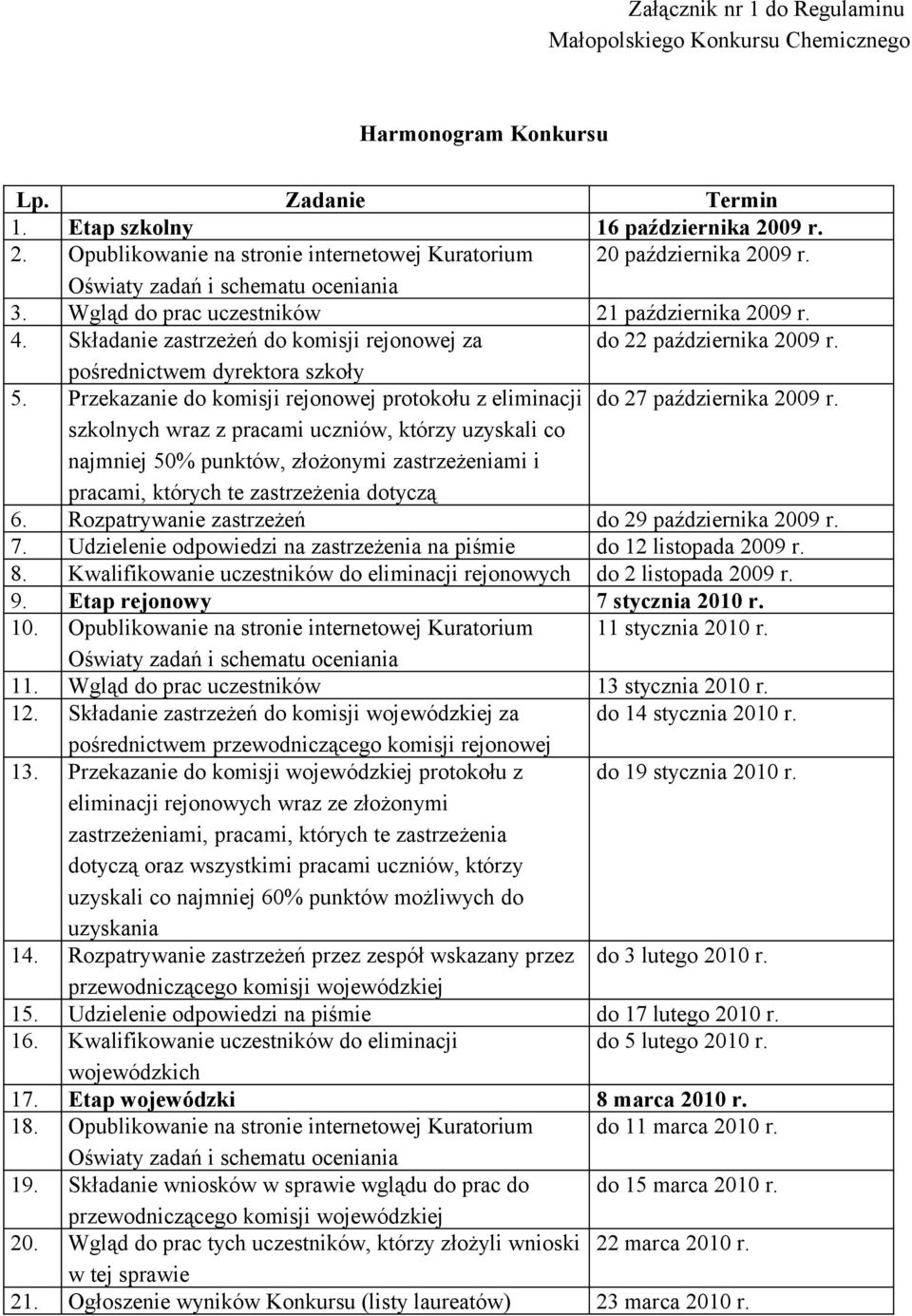 Przekazanie do komisji rejonowej protokołu z eliminacji do 27 października 2009 r.