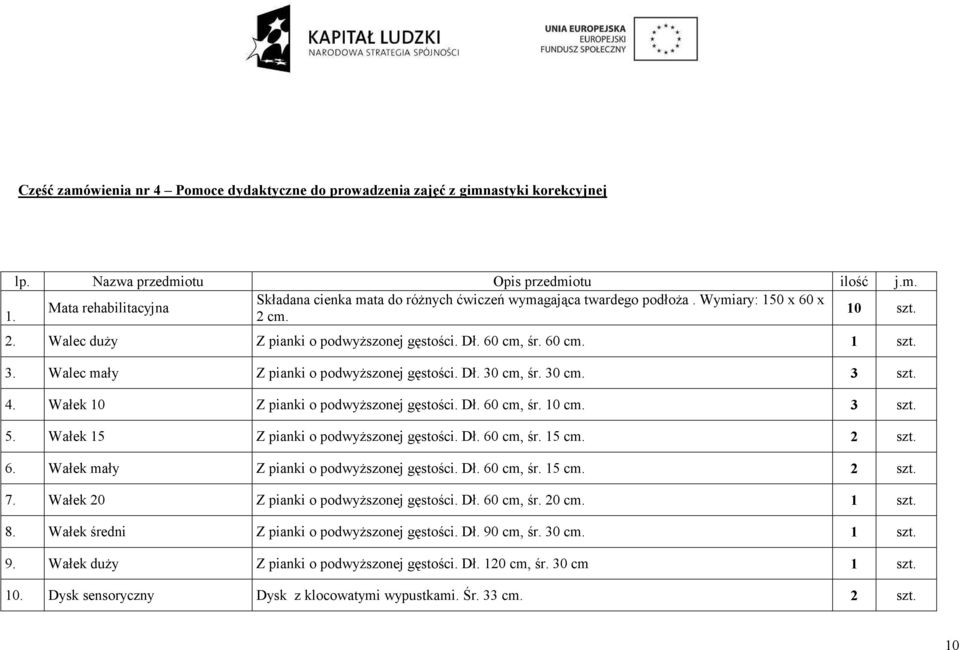 30 cm. 3 szt. 4. Wałek 10 Z pianki o podwyższonej gęstości. Dł. 60 cm, śr. 10 cm. 3 szt. 5. Wałek 15 Z pianki o podwyższonej gęstości. Dł. 60 cm, śr. 15 cm. 2 szt. 6. Wałek mały Z pianki o podwyższonej gęstości.