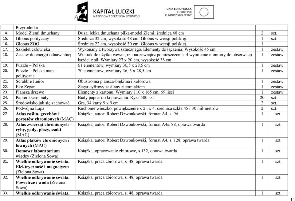 Zestaw do energii odnawialnej Wiatrak do użytku wewnątrz i na zewnątrz pomieszczenia. 4 wymienne monitory do obserwacji 1 zestaw każdej z sił. Wymiary 27 x 20 cm, wysokość 38 cm 19.