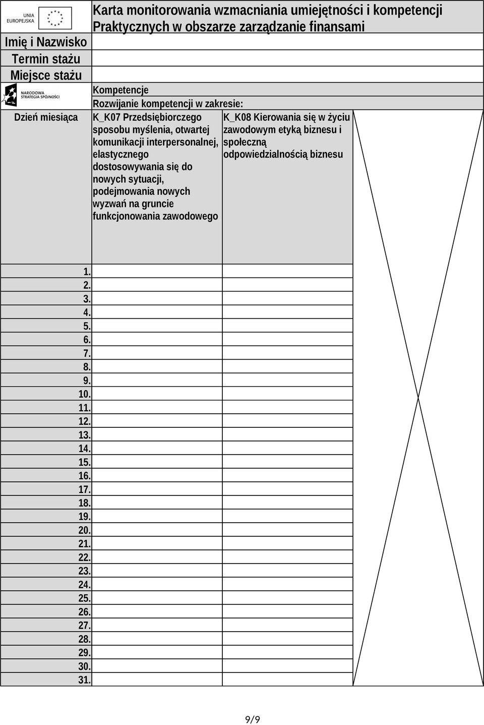 komunikacji interpersonalnej, społeczną elastycznego odpowiedzialnością biznesu