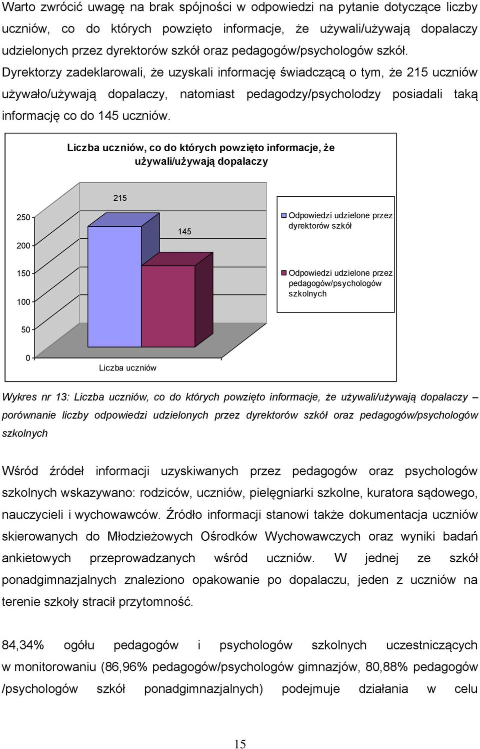 Dyrektorzy zadeklarowali, że uzyskali informację świadczącą o tym, że 215 uczniów używało/używają dopalaczy, natomiast pedagodzy/psycholodzy posiadali taką informację co do 145 uczniów.