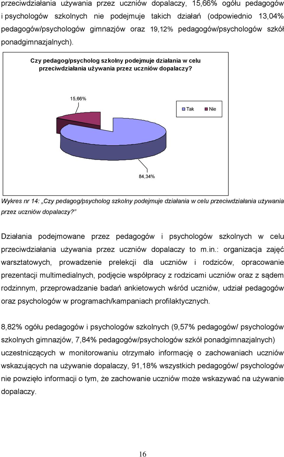 15,66% 84,34% Wykres nr 14: Czy pedagog/psycholog szkolny podejmuje działania w celu przeciwdziałania używania przez uczniów dopalaczy?