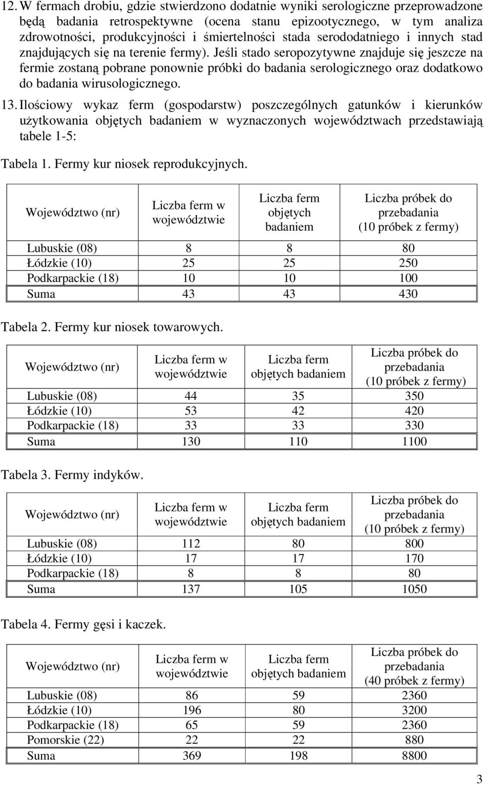 Jeśli stado seropozytywne znajduje się jeszcze na fermie zostaną pobrane ponownie próbki do badania serologicznego oraz dodatkowo do badania wirusologicznego. 13.