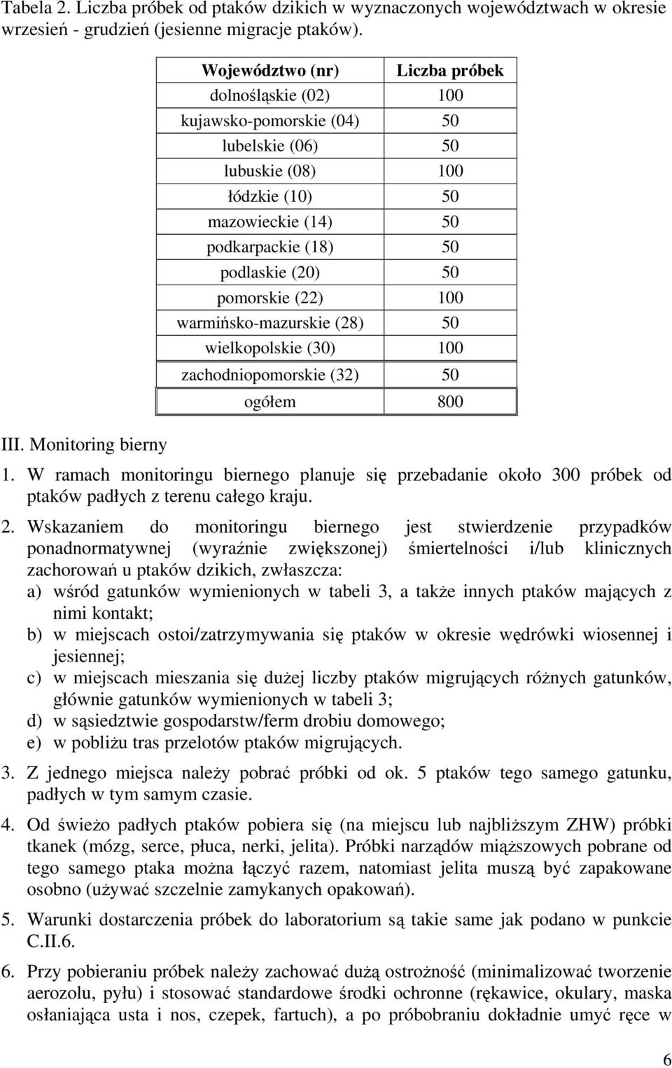 pomorskie (22) 100 warmińsko-mazurskie (28) 50 wielkopolskie (30) 100 zachodniopomorskie (32) 50 ogółem 800 1.