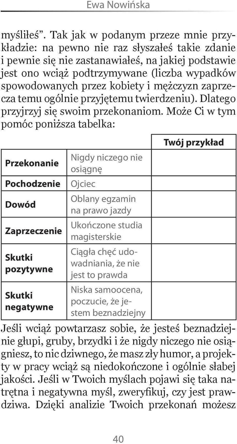 przez kobiety i mężczyzn zaprzecza temu ogólnie przyjętemu twierdzeniu). Dlatego przyjrzyj się swoim przekonaniom.