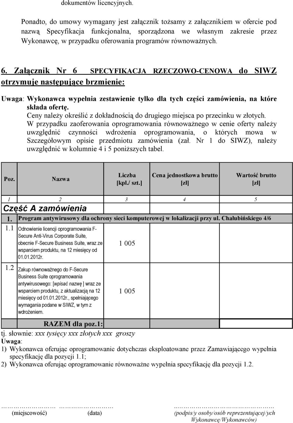 równoważnych. 6. Załącznik Nr 6 SPECYFIKACJA RZECZOWO-CENOWA do SIWZ otrzymuje następujące brzmienie: Uwaga: Wykonawca wypełnia zestawienie tylko dla tych części zamówienia, na które składa ofertę.