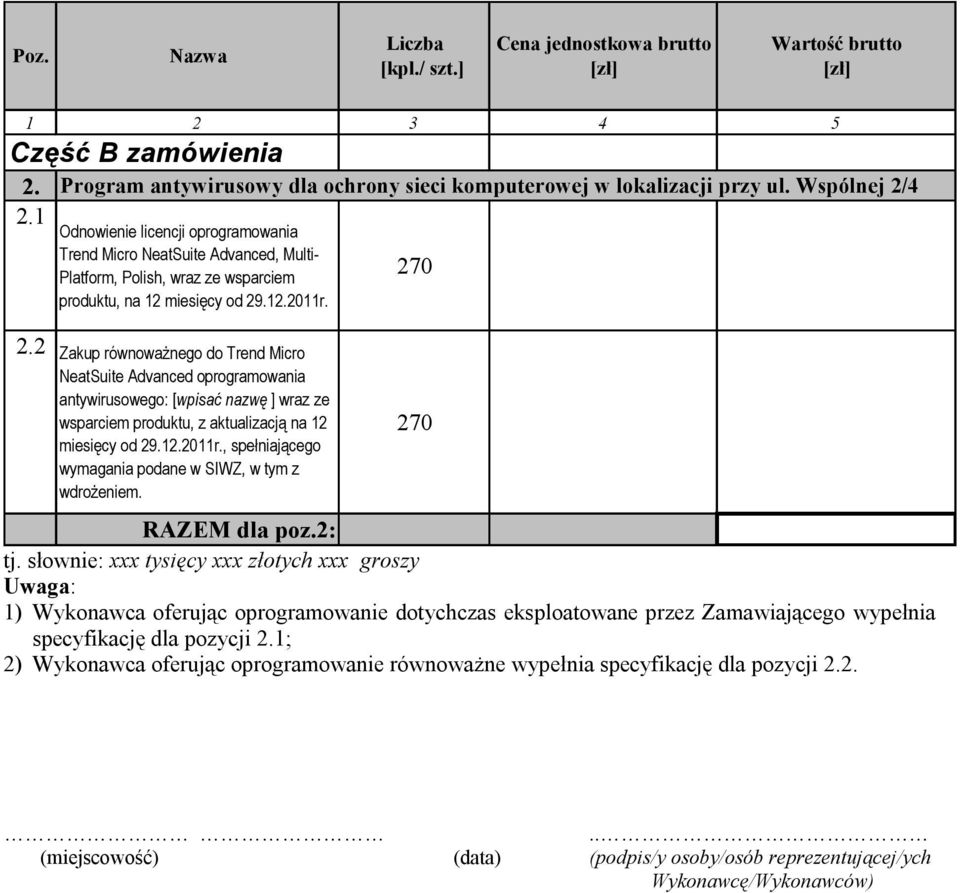 2 Zakup równoważnego do Trend Micro NeatSuite Advanced oprogramowania antywirusowego: [wpisać nazwę ] wraz ze wsparciem produktu, z aktualizacją na 12 miesięcy od 29.12.2011r.