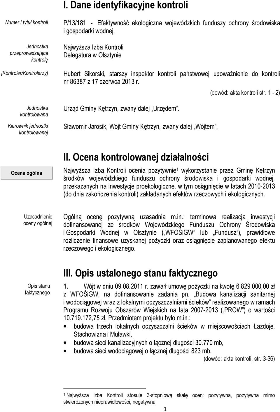 Najwyższa Izba Kontroli Delegatura w Olsztynie Hubert Sikorski, starszy inspektor kontroli państwowej upoważnienie do kontroli nr 86387 z 17 czerwca 2013 r. Urząd Gminy Kętrzyn, zwany dalej Urzędem.