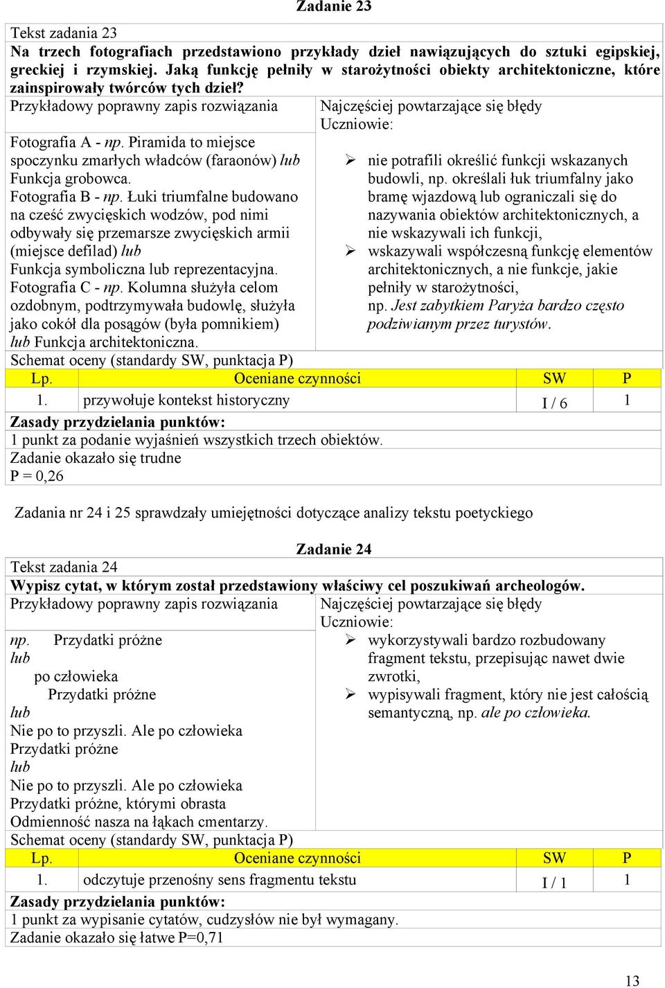 Piramida to miejsce spoczynku zmarłych władców (faraonów) lub Funkcja grobowca. Fotografia B - np.