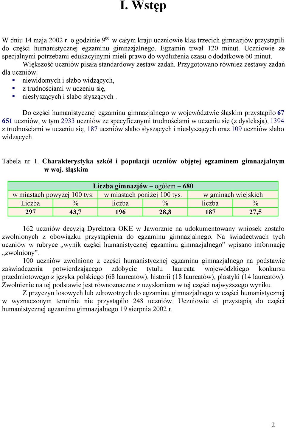 Przygotowano również zestawy zadań dla uczniów: niewidomych i słabo widzących, z trudnościami w uczeniu się, niesłyszących i słabo słyszących.