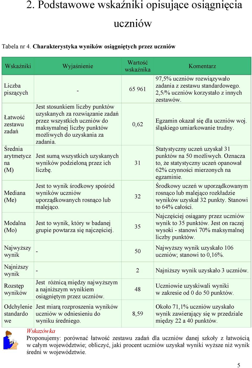 stosunkiem liczby punktów uzyskanych za rozwiązanie zadań przez wszystkich uczniów do maksymalnej liczby punktów możliwych do uzyskania za zadania.