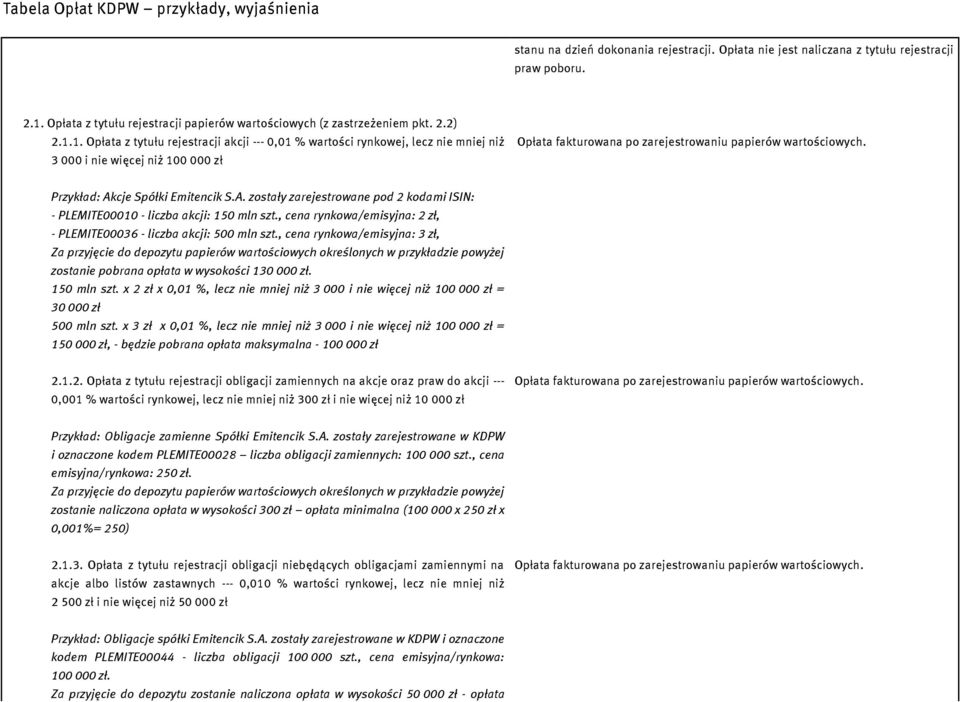 1. Opłata z tytułu rejestracji akcji --- 0,01 % wartości rynkowej, lecz nie mniej niż 3 000 i nie więcej niż 100 000 zł Opłata fakturowana po zarejestrowaniu papierów wartościowych.
