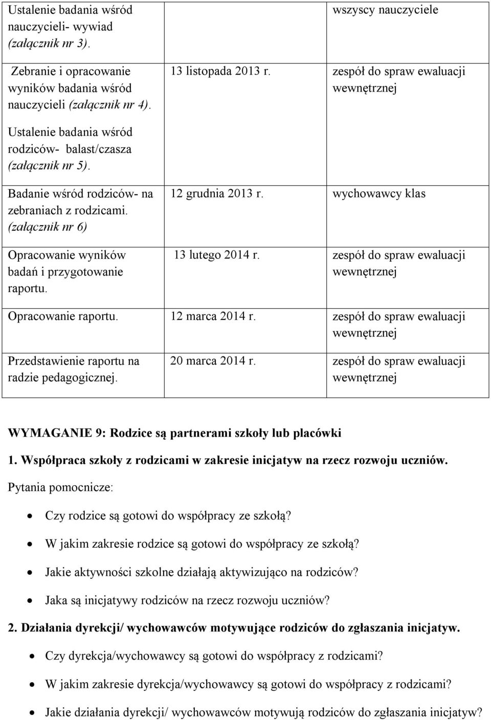 (załącznik nr 6) Opracowanie wyników badań i przygotowanie raportu. 12 grudnia 2013 r. wychowawcy klas 13 lutego 2014 r. zespół do spraw ewaluacji Opracowanie raportu. 12 marca 2014 r.