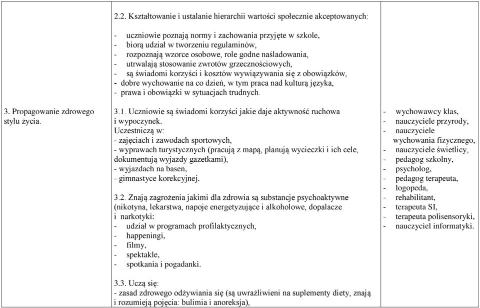 osobowe, role godne naśladowania, - utrwalają stosowanie zwrotów grzecznościowych, - są świadomi korzyści i kosztów wywiązywania się z obowiązków, - dobre wychowanie na co dzień, w tym praca nad