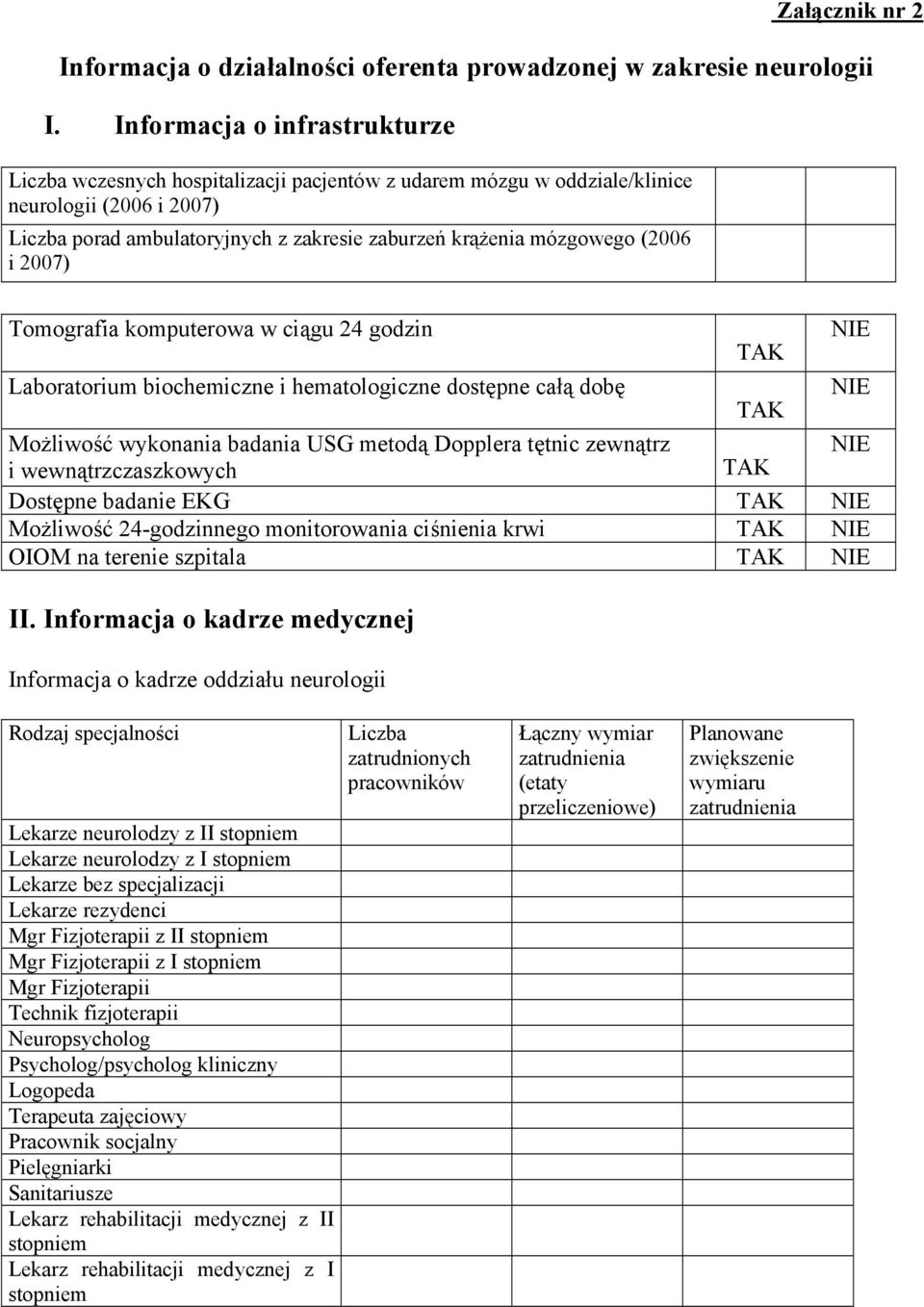 (2006 i 2007) Tomografia komputerowa w ciągu 24 godzin TAK Laboratorium biochemiczne i hematologiczne dostępne całą dobę NIE TAK Możliwość wykonania badania USG metodą Dopplera tętnic zewnątrz NIE i