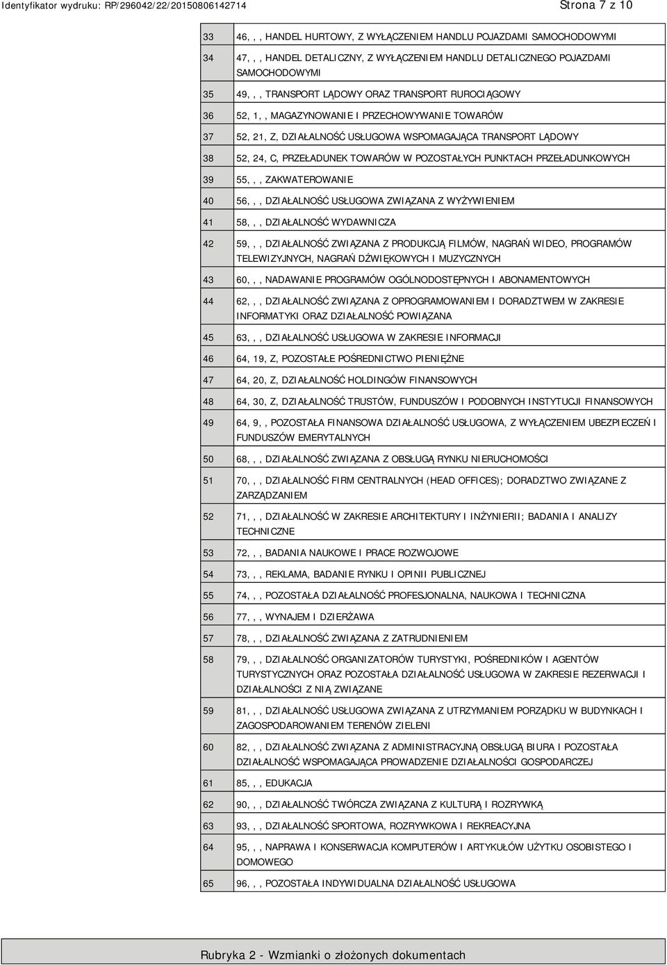 PRZEŁADUNKOWYCH 39 55,,, ZAKWATEROWA 40 56,,, DZIAŁALNOŚĆ USŁUGOWA ZWIĄZANA Z WYŻYWIEM 41 58,,, DZIAŁALNOŚĆ WYDAWNICZA 42 59,,, DZIAŁALNOŚĆ ZWIĄZANA Z PRODUKCJĄ FILMÓW, NAGRAŃ WIDEO, PROGRAMÓW