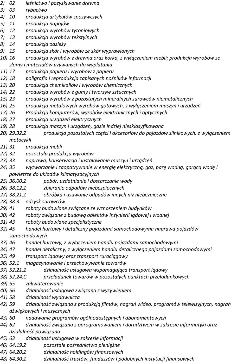 wyplatania 11) 17 produkcja papieru i wyrobów z papieru 12) 18 poligrafia i reprodukcja zapisanych nośników informacji 13) 20 produkcja chemikaliów i wyrobów chemicznych 14) 22 produkcja wyrobów z