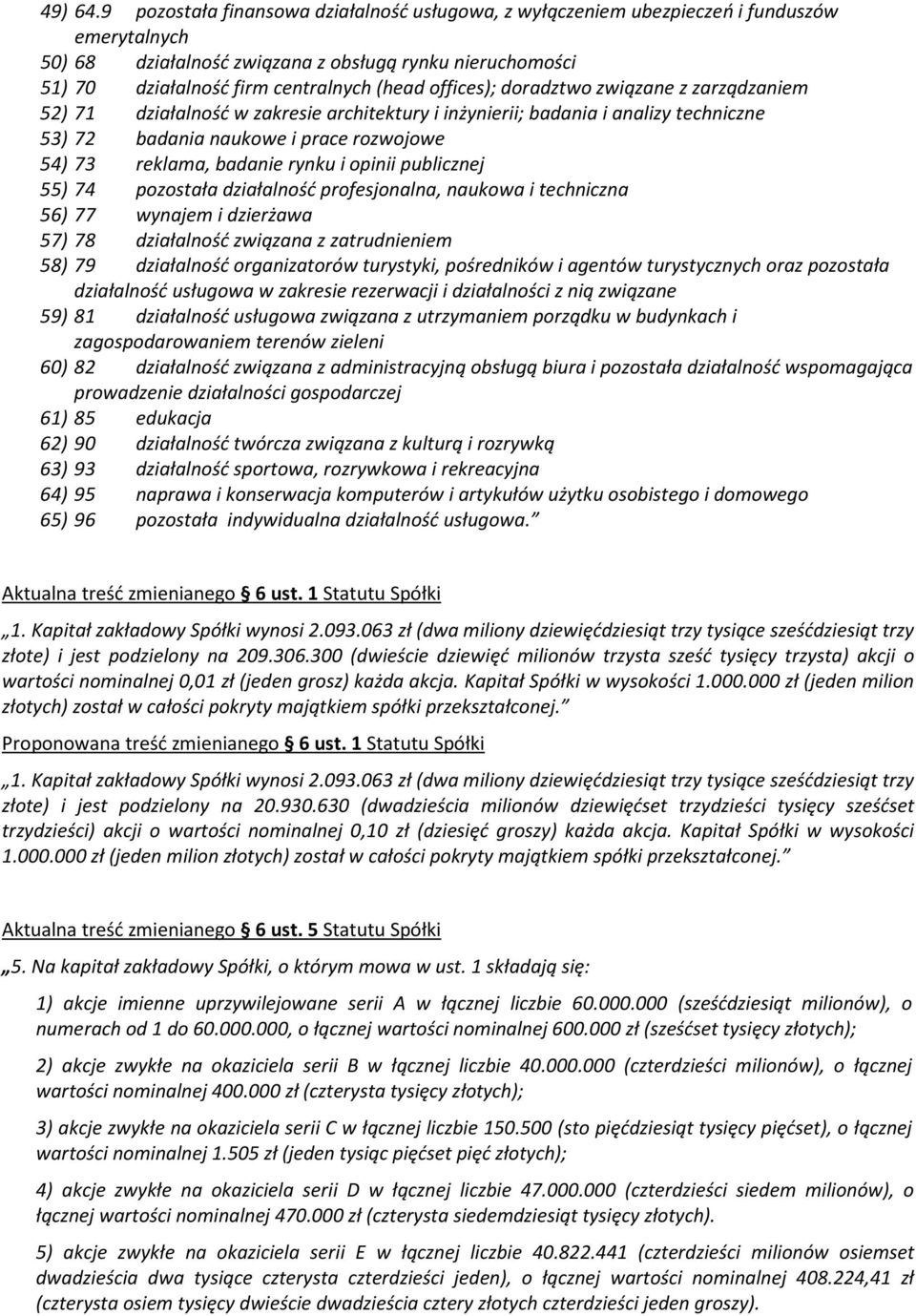 offices); doradztwo związane z zarządzaniem 52) 71 działalność w zakresie architektury i inżynierii; badania i analizy techniczne 53) 72 badania naukowe i prace rozwojowe 54) 73 reklama, badanie