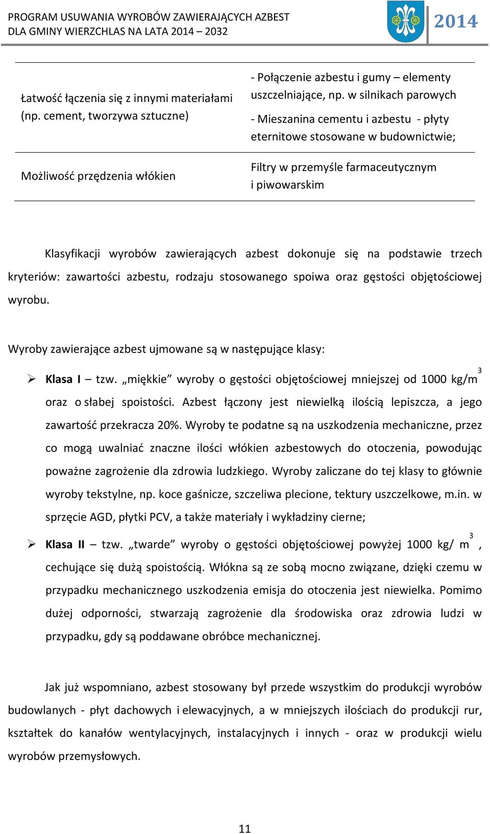 się na podstawie trzech kryteriów: zawartości azbestu, rodzaju stosowanego spoiwa oraz gęstości objętościowej wyrobu. Wyroby zawierające azbest ujmowane są w następujące klasy: Klasa I tzw.