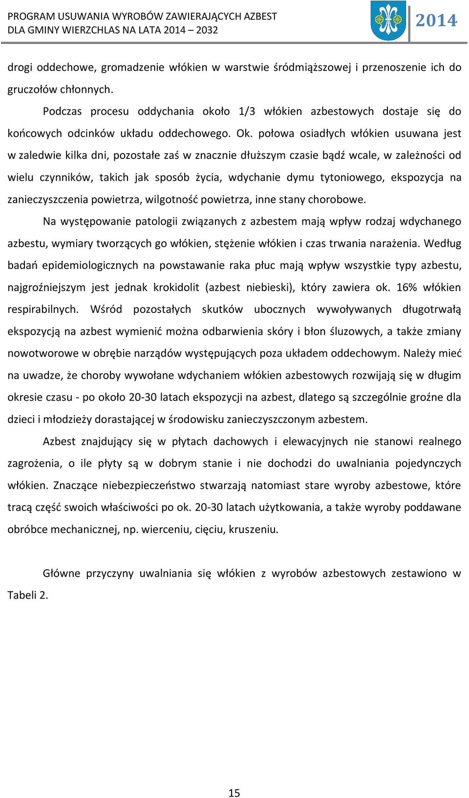 połowa osiadłych włókien usuwana jest w zaledwie kilka dni, pozostałe zaś w znacznie dłuższym czasie bądź wcale, w zależności od wielu czynników, takich jak sposób życia, wdychanie dymu tytoniowego,