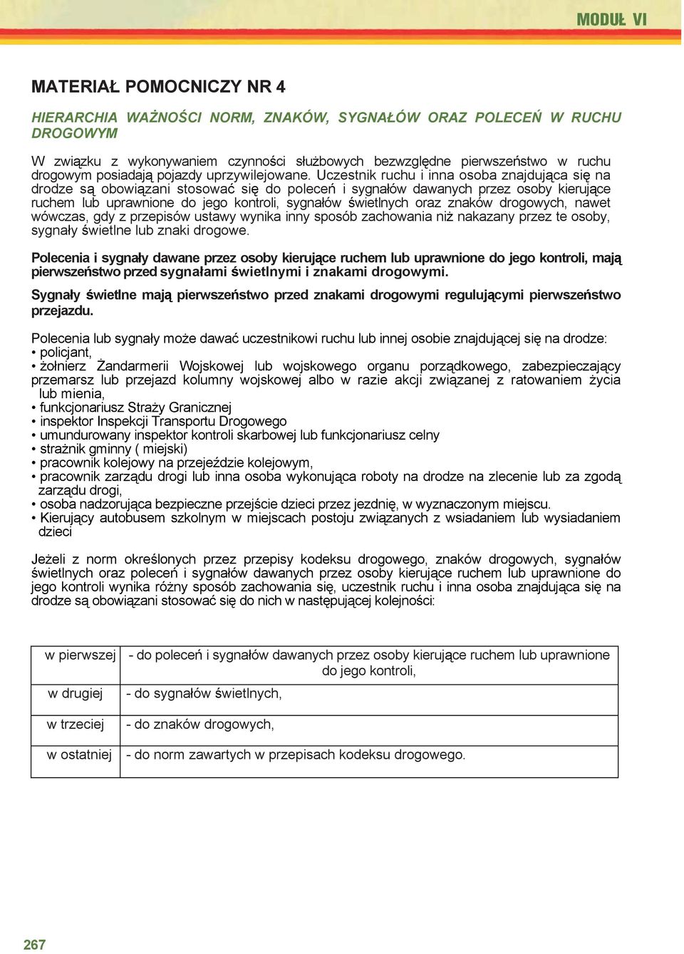 Uczestnik ruchu i inna osoba znajdująca się na drodze są obowiązani stosować się do poleceń i sygnałów dawanych przez osoby kierujące ruchem lub uprawnione do jego kontroli, sygnałów świetlnych oraz