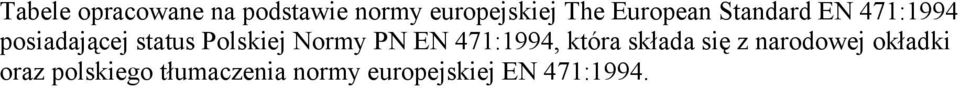 Polskiej Normy PN EN 471:1994, która składa się z