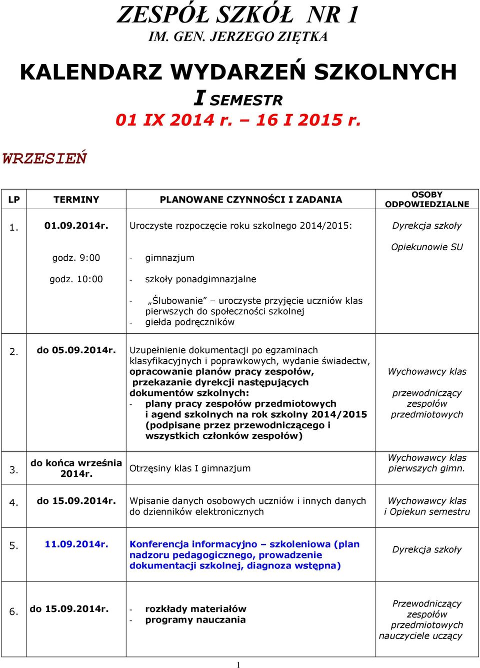 Opiekunowie SU 2. do 05.09.2014r.